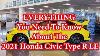 2021 Honda CIVIC Type R Limited Edition Everything You Need To Know